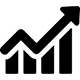 Business Development
