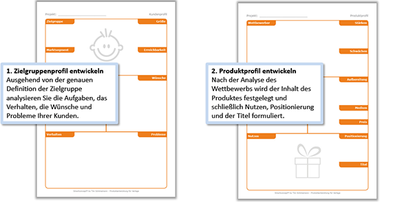 SmartConcept